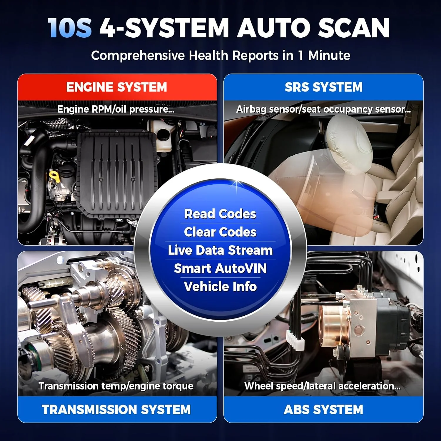 Launch CRP129X V3.0 OBD2 Scanner - Image 4