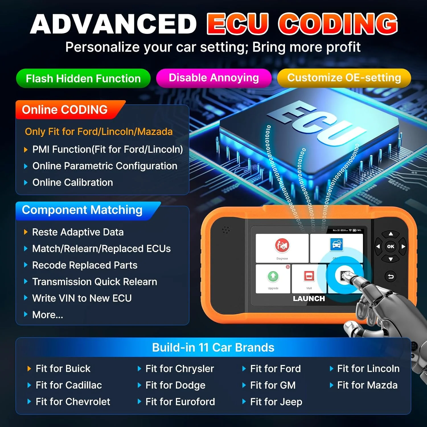 Launch X431 Creader Elite 2.0 FGC OBD2 Scanner - Image 2