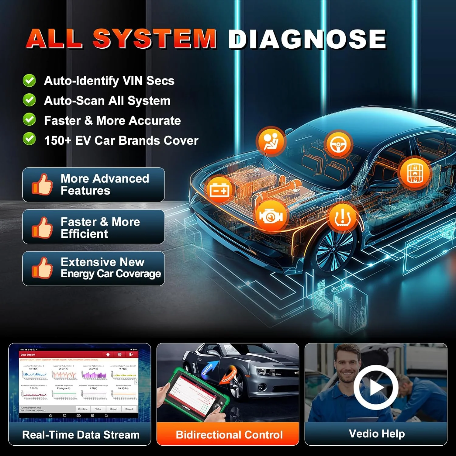 LaunchX431 CRP919 EV Bidirectional Scan Tool for Electric Vehicles New Energy Cars - Image 2