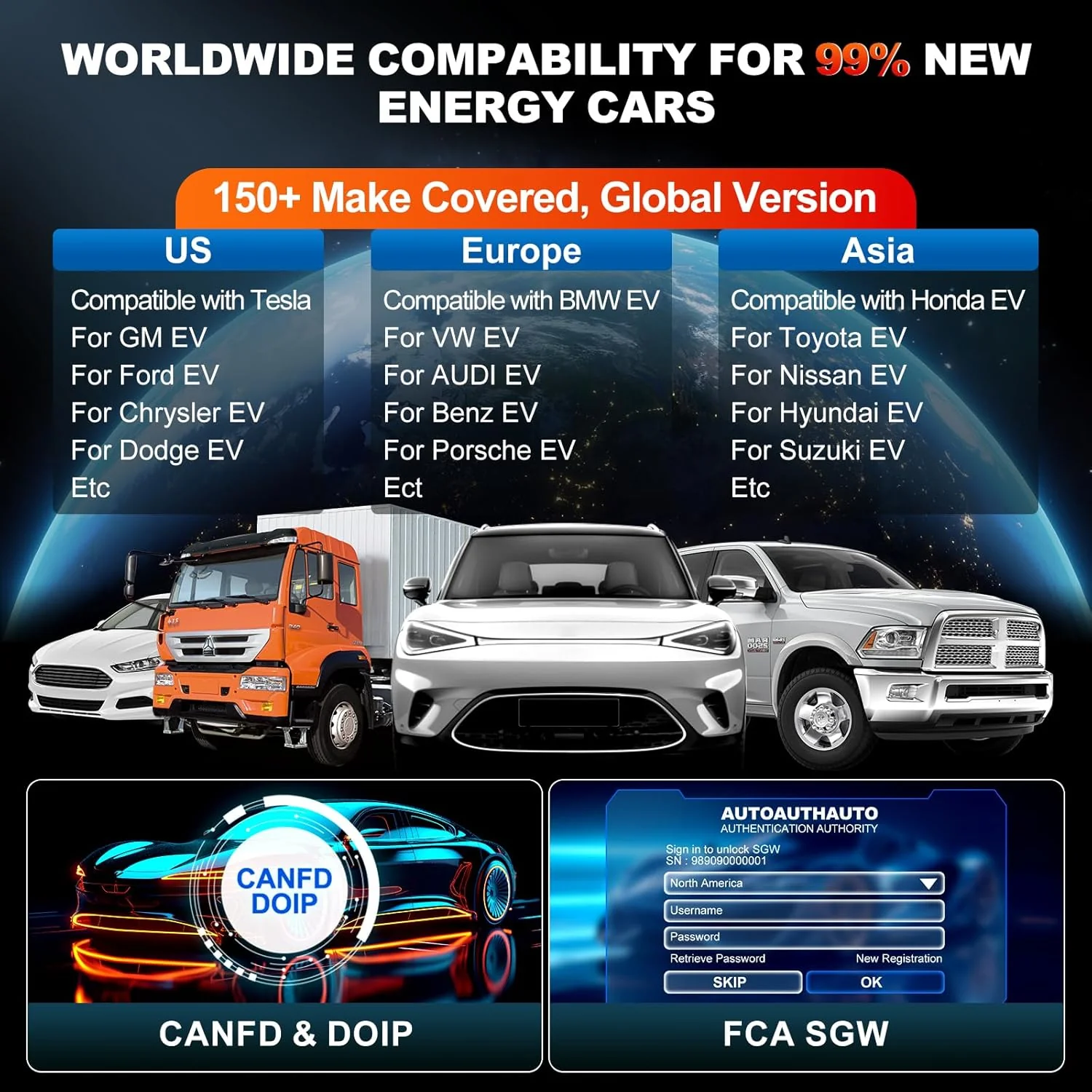 LaunchX431 CRP919 EV Bidirectional Scan Tool for Electric Vehicles New Energy Cars - Image 5